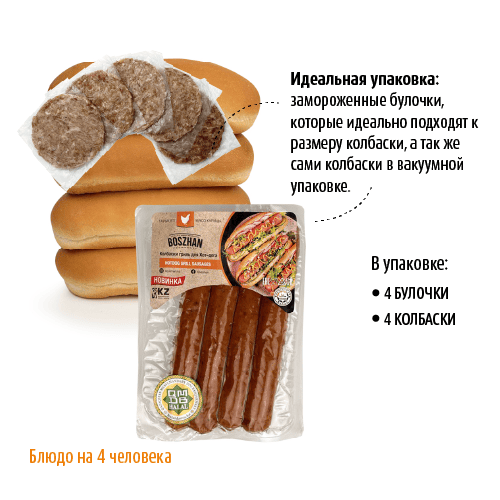 Сет "Идеальный хот-дог куриный"